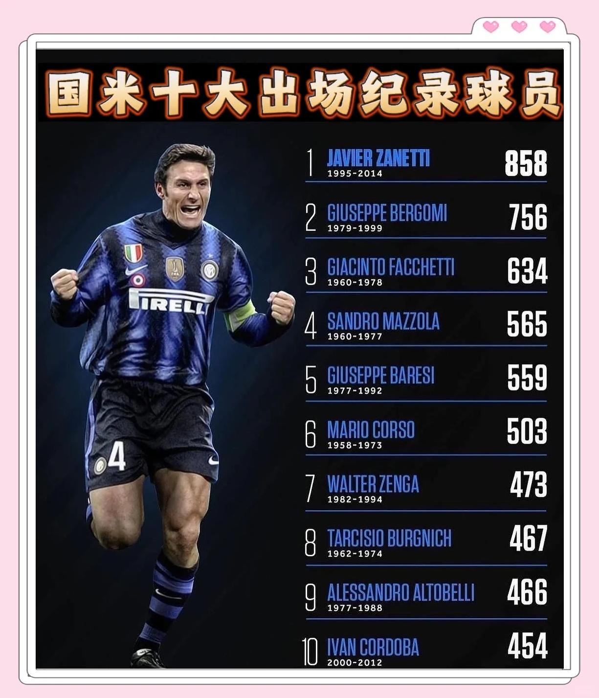 爱游戏app下载-国际米兰主场胜利，排名逐渐上升的简单介绍