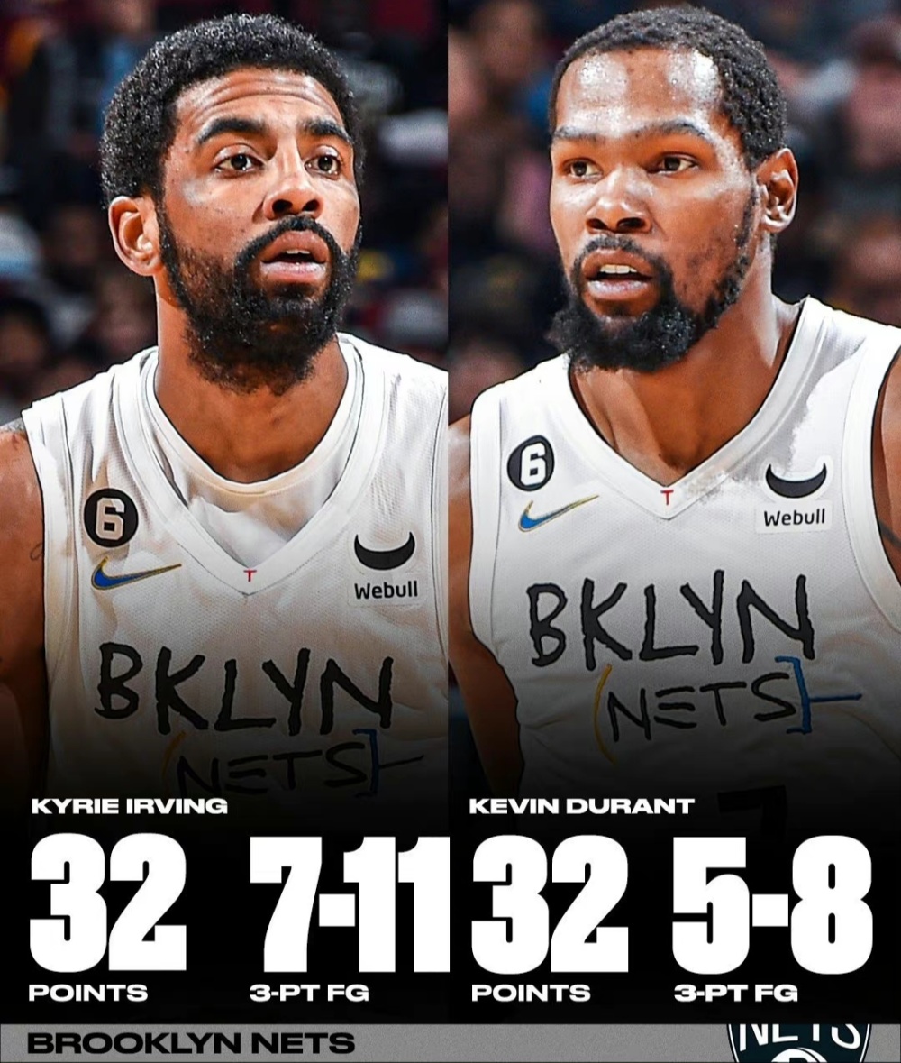 篮网球员杜兰特投篮命中率超过%创团队纪录