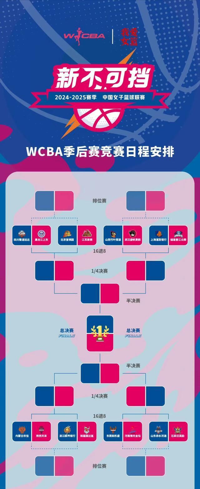 爱游戏登录-关于篮球世界杯拉美区赛程紧凑，激战连连！的信息