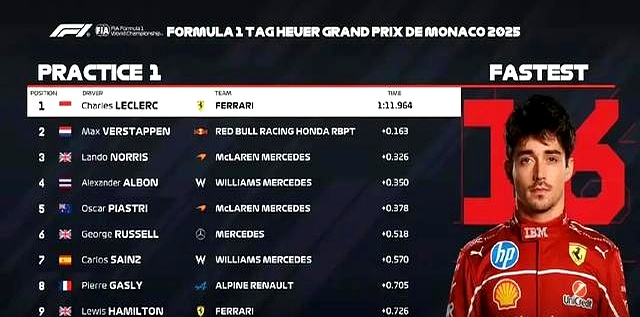 爱游戏官网入口-关于摩纳哥队逆袭成功，一举击败对手的信息