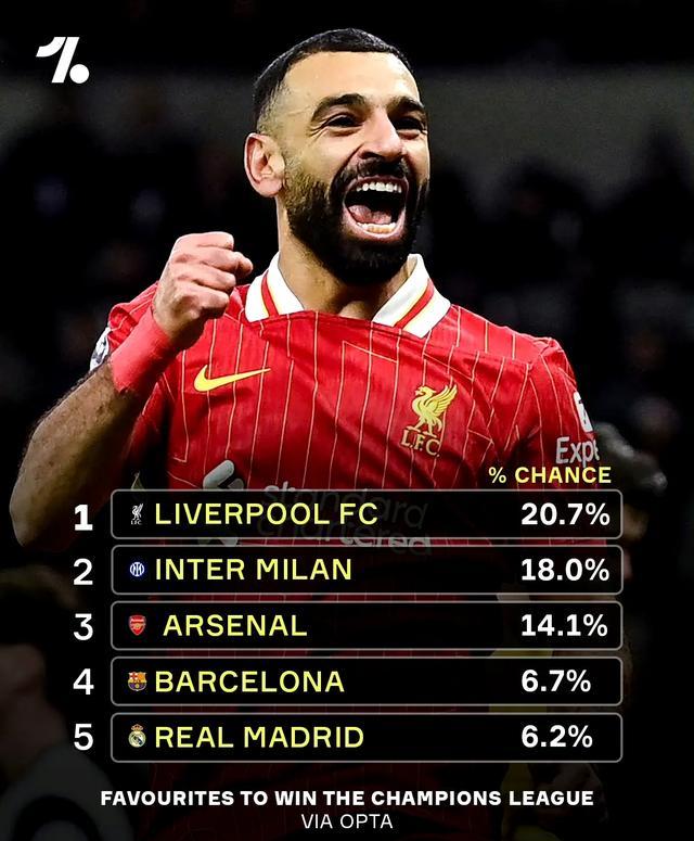 关于经验老将再掀热血,欧冠赛场传奇续写的信息 关于经验老将再掀热血,欧冠赛场传奇续写的信息