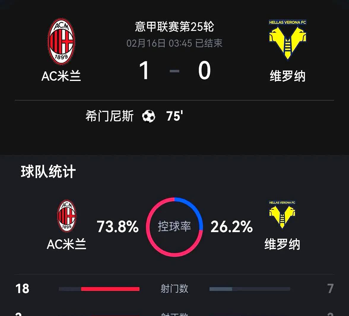 爱游戏官网-维罗纳取得胜利，继续保持不败纪录的简单介绍