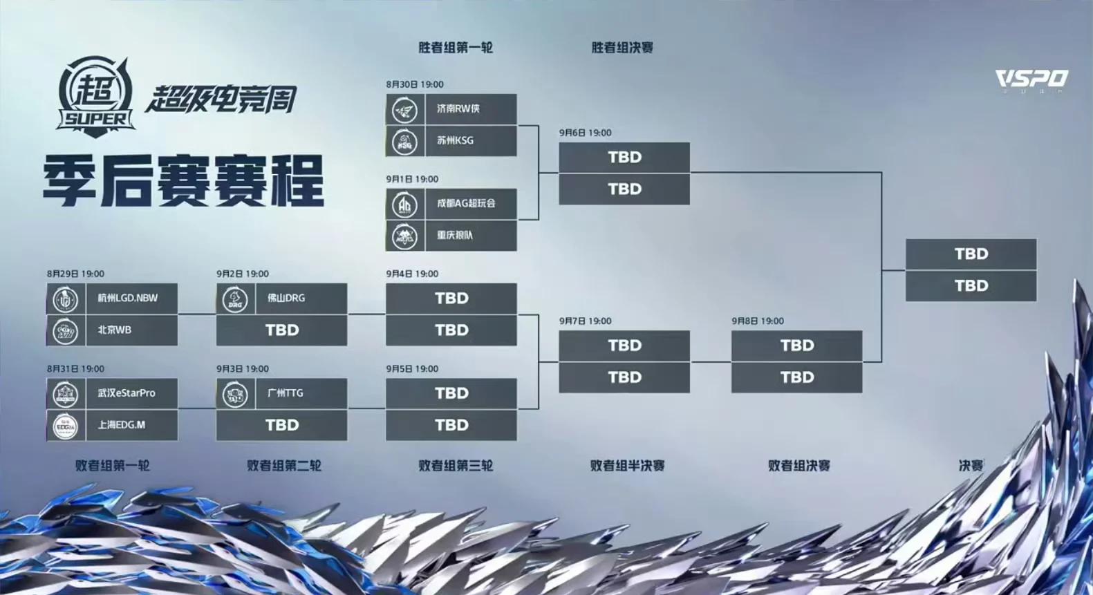 爱游戏中国官网-季后赛赛程公布，球队备战如火如荼