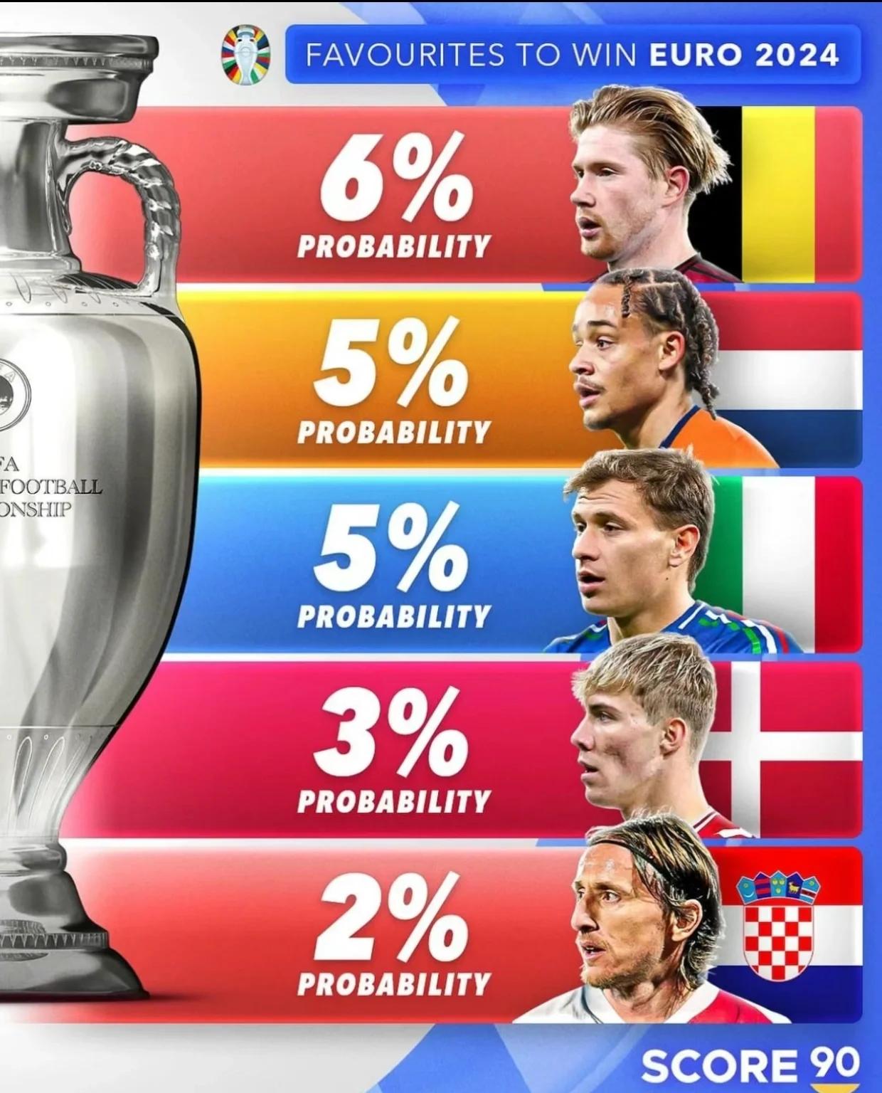 爱游戏-欧洲杯夺冠热门球队揭晓，谁能一路高歌猛进的简单介绍