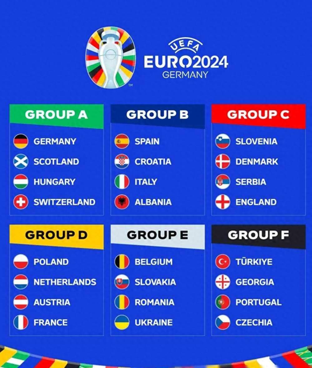 欧洲杯夺冠热门球队揭晓,谁能一路高歌猛进的简单介绍 欧洲杯夺冠热门球队揭晓,谁能一路高歌猛进的简单介绍