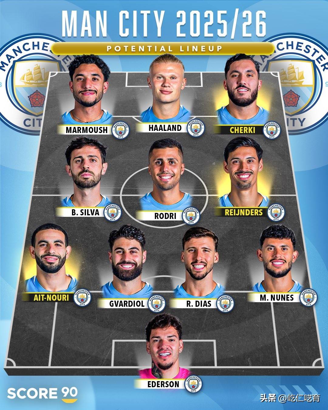 爱游戏中国官网-包含英超劲旅阵容强大，全力备战下赛季角逐的词条