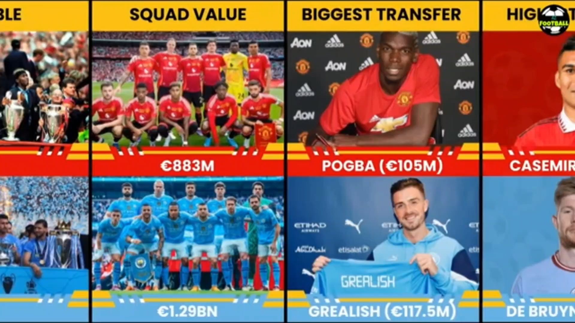 曼市德比：曼联战胜曼城，豪取三分