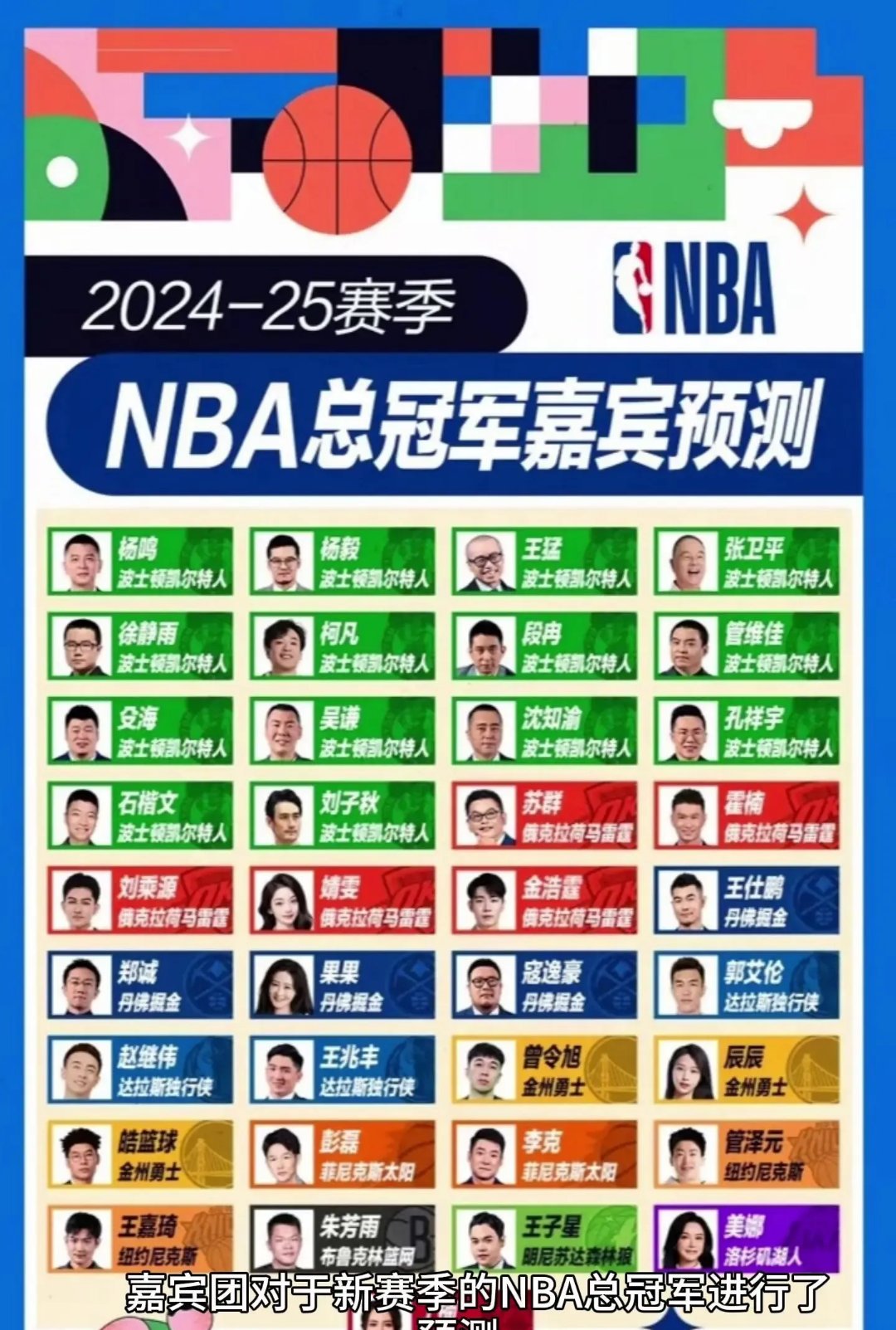 NBA球队明星球员领衔,球队前途一片光明的简单介绍 NBA球队明星球员领衔,球队前途一片光明的简单介绍