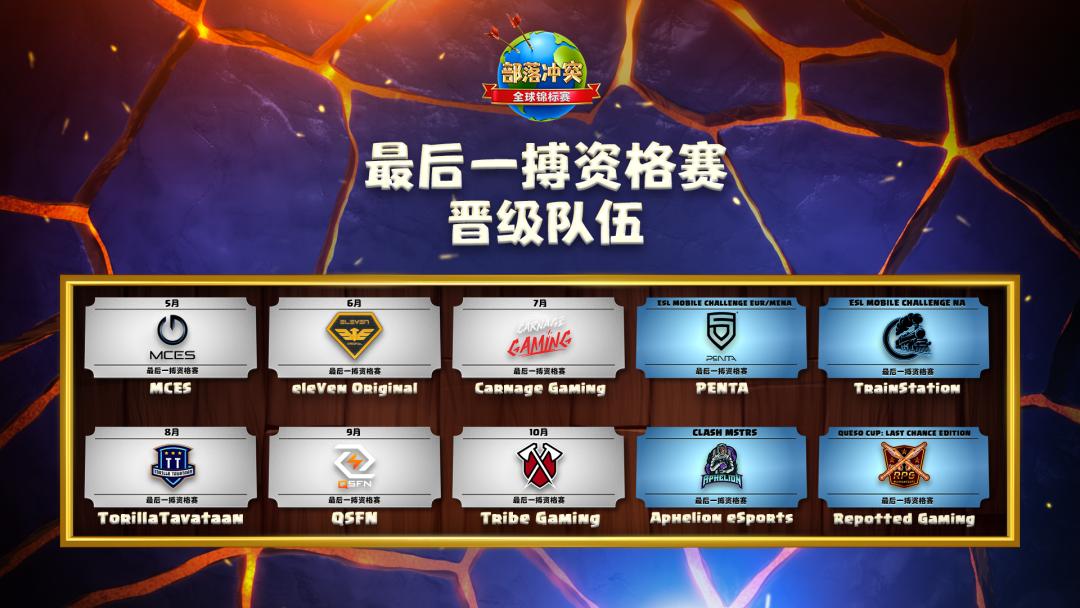 包含联赛排名争夺白热化，各队准备全力以赴的词条