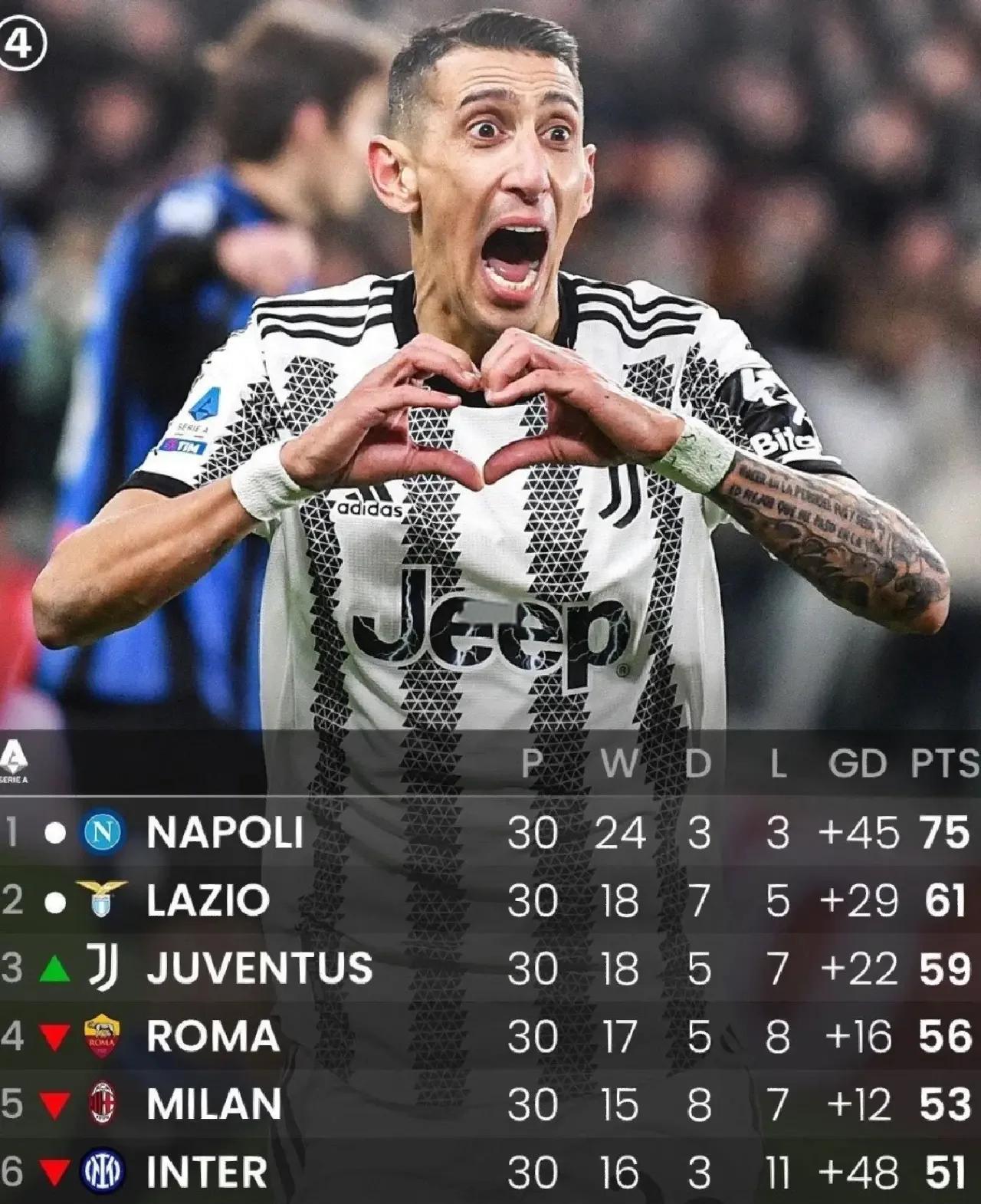 包含尤文图斯逆转都灵,领先优势不减的词条 包含尤文图斯逆转都灵,领先优势不减的词条