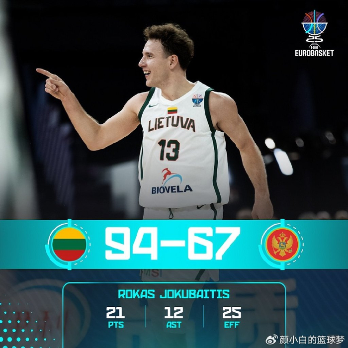 关于立陶宛队令人惊喜,晋级形势喜人的信息 关于立陶宛队令人惊喜,晋级形势喜人的信息