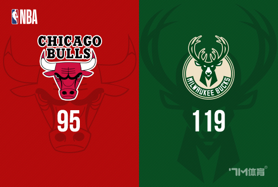 公牛大胜雄鹿,总比分3-0横扫晋级! 公牛大胜雄鹿,总比分3-0横扫晋级!